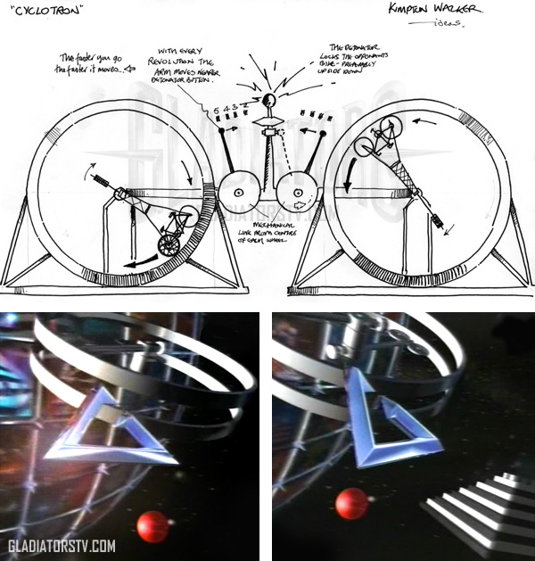 A sketch of how Cyclotron would work, alongside the CGI images from the opening titles.