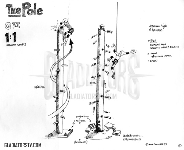 An early sketch of Pole-Axe (then known as The Pole).